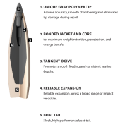 NOSLER винтовочные пули Accubond long range