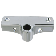 PERKO Уключина Edge Mount Rowlock Socket