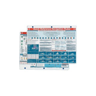 DAVIS INSTRUMENTS Правила навигации Navigation Rules DAVIS INSTRUMENTS Правила навигации Navigation Rules