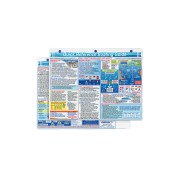 DAVIS INSTRUMENTS Руководство Boating Guide