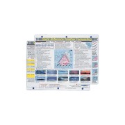 DAVIS INSTRUMENTS Руководство прогнозирования погоды Weather Forecasting Quick Reference Card