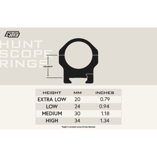 AREA 419 Кольца прицела HUNT Scope Rings — Extra Low Mount Height AREA 419 Кольца прицела HUNT Scope Rings — Extra Low Mount Height