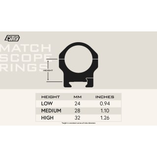 AREA 419 Кольца прицела MATCH Scope Rings — Medium Mount Heigh  AREA 419 Кольца прицела MATCH Scope Rings — Medium Mount Heigh