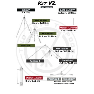 AREA 419 Сошки The Kit - Two Vets Tripods with ARCALOCK Dual Clamp AREA 419 Сошки The Kit - Two Vets Tripods with ARCALOCK Dual Clamp
