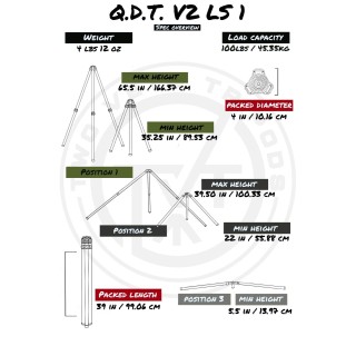 AREA 419 Сошки THE QDT V2 LS I - Two Vets Tripods with ARCALOCK Dual Clamp AREA 419 Сошки THE QDT V2 LS I - Two Vets Tripods with ARCALOCK Dual Clamp