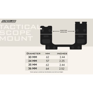 AREA 419 Кольца прицела Tactical One-Piece Scope Mount AREA 419 Кольца прицела Tactical One-Piece Scope Mount