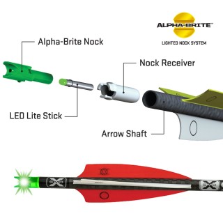 TENPOINT Хвостовик с подсветкой Alpha-Brite Lighted Crossbow Nock System – 3 pack TENPOINT Хвостовик с подсветкой Alpha-Brite Lighted Crossbow Nock System – 3 pack