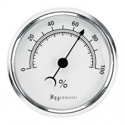 LOCKDOWN Гигрометр Hygrometer