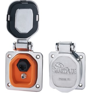 SmartPlug Combo Single Coax TV/Ethernet Connector SmartPlug Combo Single Coax TV/Ethernet Connector