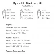 BIG AGNES Спальный мешок Blackburn UL 0˚F (-18˚C)